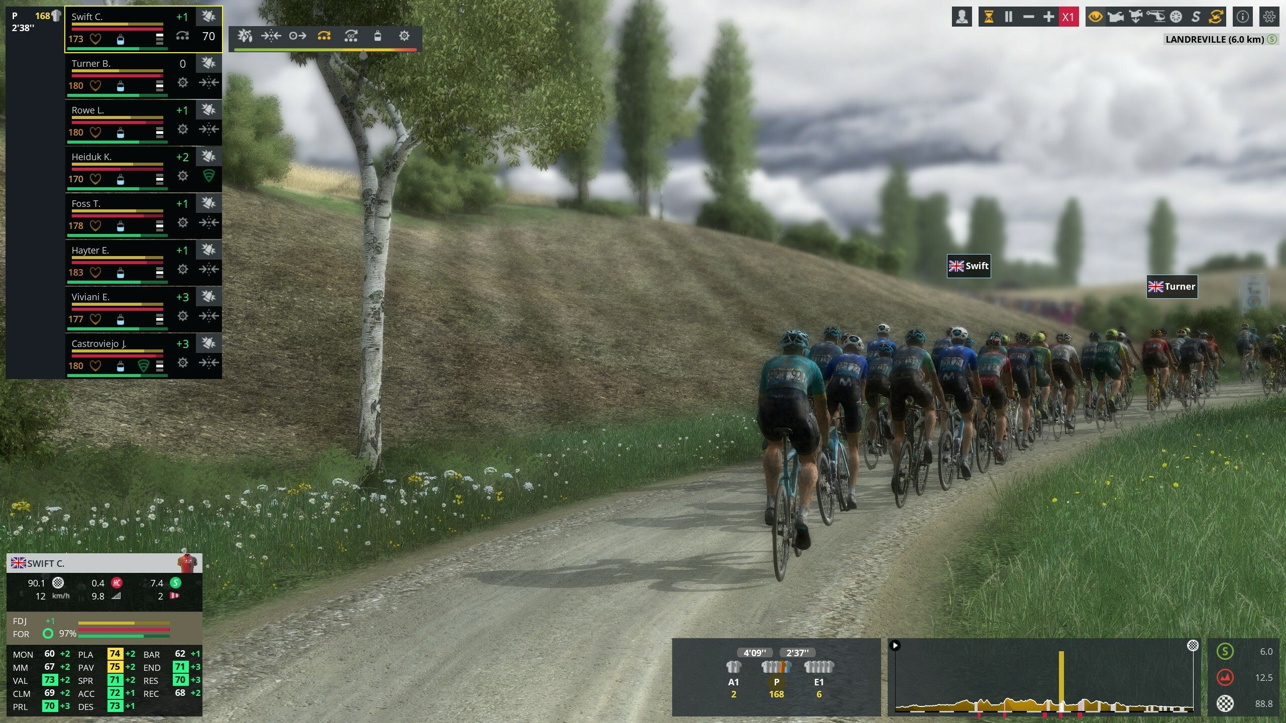 Pro Cycling Manager 2024